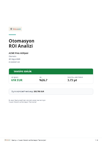 Kapak — karar önizleme